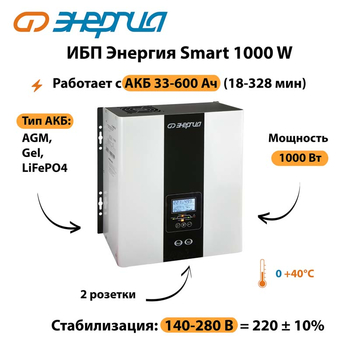 ИБП Энергия Smart 1000W - ИБП и АКБ - Энергия ИБП Smart - . Магазин оборудования для автономного и резервного электропитания Ekosolar.ru в Миассе